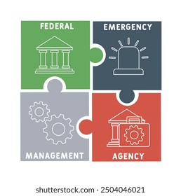 FEMA - Federal Emergency Management Agency acronym. business concept background. vector illustration concept with keywords and icons. lettering illustration with icons for web banner, flyer, landing p