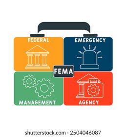 FEMA - Federal Emergency Management Agency acronym. business concept background. vector illustration concept with keywords and icons. lettering illustration with icons for web banner, flyer, landing p