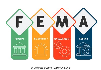 FEMA - Federal Emergency Management Agency acronym. business concept background. vector illustration concept with keywords and icons. lettering illustration with icons for web banner, flyer, landing p