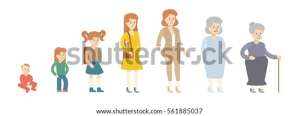 Female Age Evolution On White Background Stock Vector (Royalty Free ...