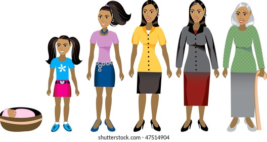 Female Age Progression, Available For Males And In Different Skin Tones. Six Different Ages. Vector Illustration.