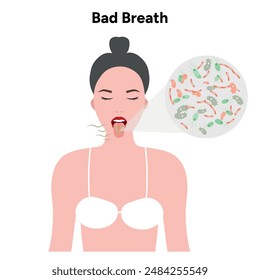 Female with Bad breath with bacterials in the mouth