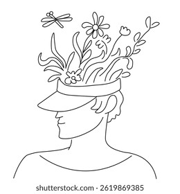 female with blooming flowers in linear doodle style in vector. Element for poster sticker design logo decoration prints postcards