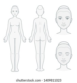 Female Body Chart