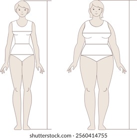 Female body measurements. Women size chart. Human body 
 proportions. Outline vector illustration