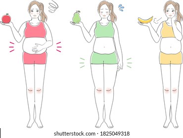 Female body shape diagnostic illustrations. How fat is attached (apple, pear, and banana shapes)
