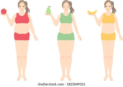 Female Body Shape Diagnostic Illustrations. How Fat Is Attached (apple, Pear, And Banana Shapes)
