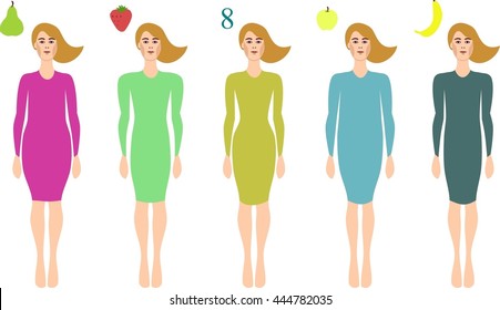 Female body shape types. 