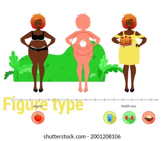 Female Body Shape Types - Apple. Black female cartoon characters. Body positive movement and beauty diversity. Vector illustration.