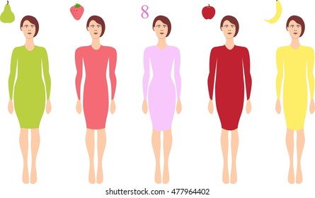 Fruit Shape Body Types