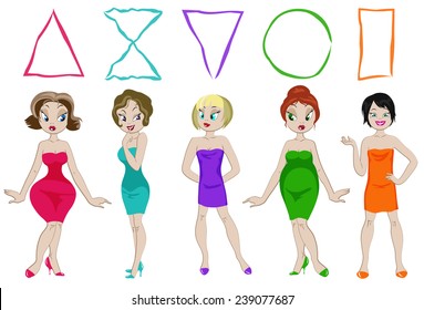 Female body shapes - five types
