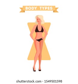 Female body shapes. Triangle and rectangle, pear and apple figure. Human anatomy. Vector illustration in cartoon style