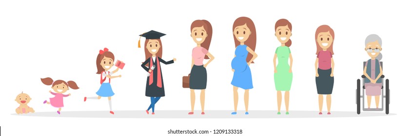 Female character generation set. Human in different ages from baby to old person. From young to elderly. Life cycle. Isolated flat vector illustration