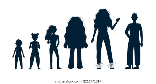 Female character growth stages, aging process vector silhouette set. Baby, teenager, adult and elderly person development. Woman in different ages, characters generations, human life cycle.