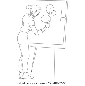 The female character leader draws a diagram on the blackboard. Writing visualization ideas on the board for general work. One continuous drawing line logo single hand drawn art doodle isolated minimal