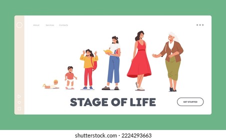 Female Character Life Cycle Landing Page Template. Woman in Different Ages Newborn Baby, Toddler Child, Teenager, Adult and Elderly Person, Girl Stages of Grow. Cartoon Vector Illustration