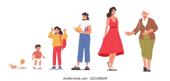 Female Character Life Cycle. Woman in Different Ages Newborn Baby, Toddler Child, Teenager, Adult and Elderly Person Stand in Row, People Generations, Girl Stages of Grow. Cartoon Vector Illustration