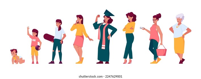 Ciclo de vida de caracteres femenino. Mujer en diferentes edades, recién nacido, niño pequeño, adolescente, adulto y anciano se mantienen en fila, generaciones de personas, etapas de crecimiento de niñas. Ilustración del vector de dibujos animados