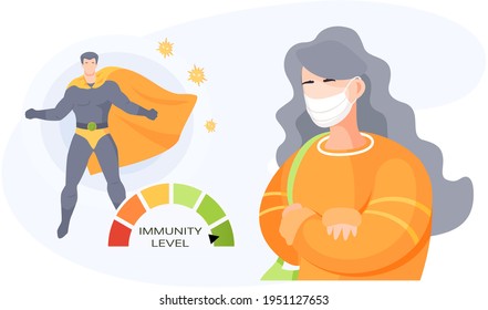 Female character in protective face mask. Prevention of disease and virus. Immunity level decreases
