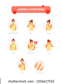 Female Character With Symptoms Of Anemia. Medical Vector Infographics, Posters