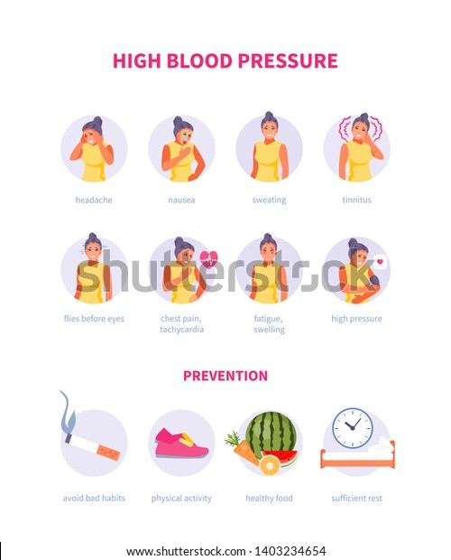 high blood pressure in women