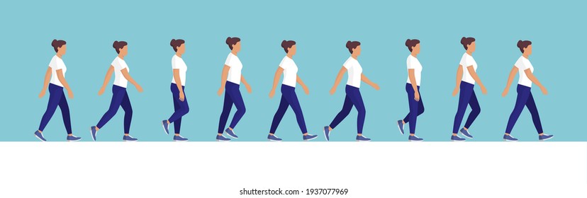 Female character walk cycle sequence side view