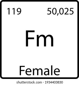 Female chemical element. Woman in Periodic table of Mendeleev. Black and white. white background.
