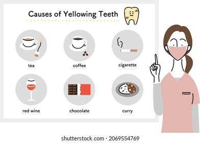 a female dentist who explains causes of yellowing teeth