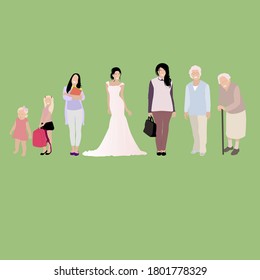Female development stage genaration, baby teen woman. Adult and child, woman young and baby, illustration age development, kid growth to maturity vector. Childhood evolution growing