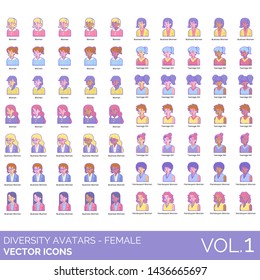 Female diversity avatars set including business woman, teenage girl, flamboyant. Different style of people portrait and user profile picture. Flat vector character illustration.