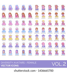 Female diversity avatars set including flamboyant woman, grandmother, casual, professional, farmer. Different style of people portrait and user profile picture. Flat vector character illustration.