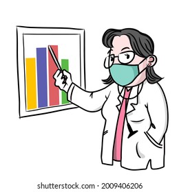 A female doctor is explaining data from a diagram wearing a mask, depicted in a simple cartoon style. 
This picture is serial pair with the male doctor.