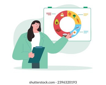 Una doctora explica en un tablero que contiene un gráfico de alimentos saludables, asesoramiento dietético a expertos. Diseño de caracteres. Ilustración plana del vector