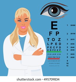 Female Doctor Eye Chart Ophthalmologist Vector Stock Vector (Royalty ...