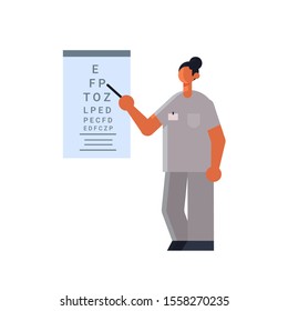 female doctor ophthalmologist pointing at letters on eye chart medicine healthcare concept hospital medical clinic worker in uniform flat full length vector illustration