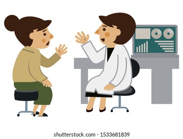 Female doctor and female patient.
The image of the examination room.
Illustration of a medical examination.
