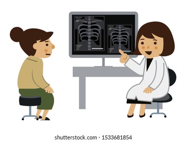 Female doctor and female patient.
The image of the examination room.
Illustration of a medical examination.
