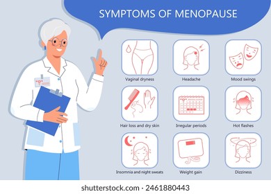 Female doctor talks about the symptoms of of menopause symptoms. Hot flashes, irregular periods, Insomnia and night sweats. Medical info poster. Flat vector illustration