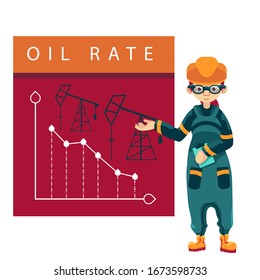 Female engineer reports on white isolated backdrop. Oil rate drop graph for financial or web news site, infographics template. Business poster or info card. Cartoon style stock vector illustration