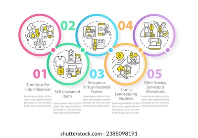 Female entrepreneurship ideas circle infographic template. Self employment. Data visualization with 5 steps. Editable timeline info chart. Workflow layout with line icons. Myriad Pro-Regular font used