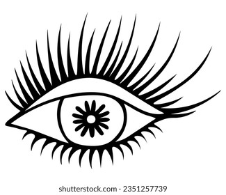 Female eye. Eye iris, pupil, eyelid and long eyelashes. All-seeing eye. Sketch. Vector illustration. Doodle style. Outline on isolated background. Coloring book for children. Idea for web design.