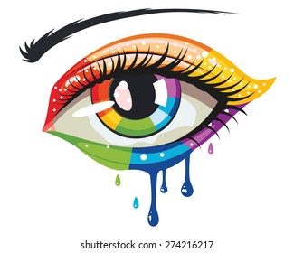 Ojo femenino en colores arcoiris, maquillaje de pintura derretido.