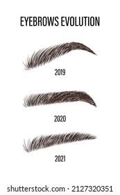 Female Eyebrows Evolution. Sable Style Brows Shapes. Linear Vector Illustration In Trendy Minimalist Style. Brow Bar Logo.