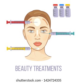Female face with fillers injections. Infographics with medical cosmetic procedures for face skin. Beauty anti-aging concept. Beautiful woman having hyaluronic acid filler injection.