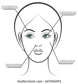 Female face information poster vector illustration. Woman with green eyes isolated on white