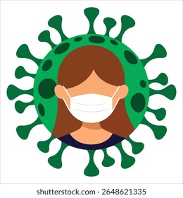 Rosto feminino com máscara médica vetor ícone. Símbolo de prevenção de gripe e proteção contra doença em design limpo.