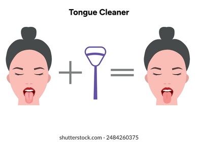 Female face plus tongue cleaner equals clean tongue