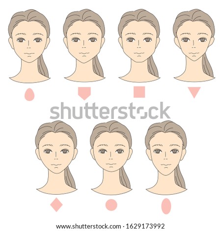 Female Face Shapes - By Type