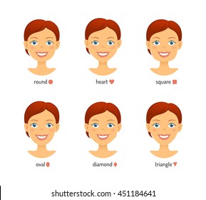 Female face shapes set. Woman face different types