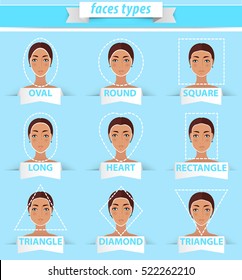 Female face shapes. Women face types vector chart. Women with different face shapes. Vector cartoon illustration set.Skin color index tan. Infographic vector 